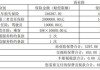 特斯拉3新款保险多少钱-特斯拉model 3国产保险多少钱