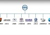 上海汽车旗下品牌排行榜,上海汽车旗下品牌