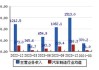 长安汽车股票最新消息2021_长安汽车股票最新消息