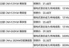 比亚迪汉dm2021款售价_比亚迪汉dm2021款售价电动