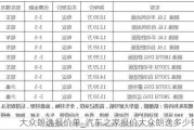 大众朗逸报价单_汽车之家报价大众朗逸多少钱