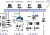 汽车智能防盗报警系统_汽车智能防盗系统是否可重装