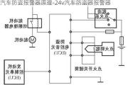 汽车防盗报警器原理-24v汽车防盗器报警器