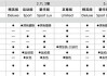 汽车比较实用的配置推荐知乎-汽车比较实用的配置推荐