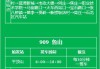 平顶山汽车站电话多少-平顶山汽车站咨询电话