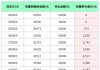 新能源汽车购置税怎么算2024-新能源汽车购置税怎么算2020