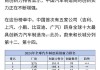 世界汽车厂商排行榜-世界十大汽车厂商