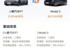 小鹏p7跟特斯拉m3_小鹏p7和model3买哪个