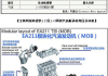 汽车引擎盖尺寸标准图-汽车引擎盖尺寸标准