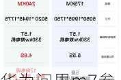 华为问界m7参数配置,华为问界m7参数配置及价格