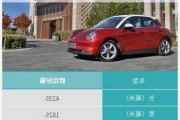 欧拉好猫2021款尺寸,欧拉好猫2021款是几座车