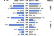 小米汽车销量排行榜最新数据-小米汽车最新新闻