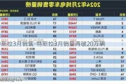 特斯拉3月销售-特斯拉3月销量再破20万辆