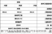 厦门汽车站车票查询-厦门汽车站时刻表、厦门汽车票查询