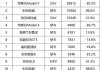 美国汽车品牌销量排行-美国汽车市场品牌销量排名