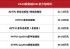 奥迪a4l价格多少2021款-奥迪A4L售价