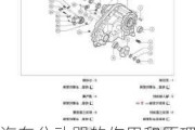 汽车分动器的作用和原理-汽车分动器坏了有什么症状