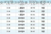 兴化到淮安汽车班次时刻表,兴化到淮安汽车