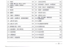 上海汽车保险查询_上海车险报价查询