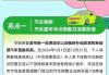 汽车换购是怎么操作的?_汽车换购政策最新消息公布