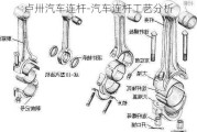 卢卅汽车连杆-汽车连杆工艺分析