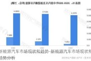 新能源汽车市场现状和趋势-新能源汽车市场现状和趋势分析