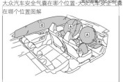 大众汽车安全气囊在哪个位置-大众汽车安全气囊在哪个位置图解