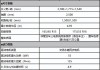 比亚迪海鸥参数配置详细_比亚迪海鸥参数