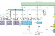 汽车暗锁工作原理-关于汽车暗锁的选择