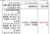 小型汽车报废年限新规定最新_小型轿车的报废标准