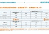 汽车节能补贴最新政策_汽车节能补贴最新政策文件