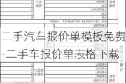 二手汽车报价单模板免费-二手车报价单表格下载