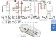 特斯拉电池管理技术的优点_特斯拉的电池管理技术