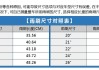 小鹏p7雨刮器尺寸,小鹏p7i2024新款雨刮