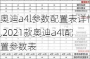 奥迪a4l参数配置表详情,2021款奥迪a4l配置参数表