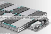 极氪001搭载的电池容量_全新极氪001什么电池