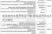 新能源汽车技术专业了解-新能源汽车技术专业概括