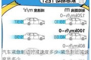 汽车紧急制动时减速度多少-紧急制动减速度是多少