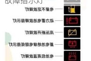 新能源汽车故障指示灯实训心得体会-新能源汽车故障指示灯