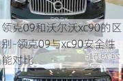 领克09和沃尔沃xc90的区别-领克09与xc90安全性能对比