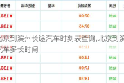 北京到滨州长途汽车时刻表查询,北京到滨州汽车多长时间