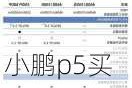 小鹏p5买哪个配置_小鹏p5高配的有哪些配置