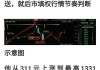 长安汽车股票分红时间查询-长安汽车2020年分红股权登记日