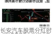 长安汽车股票分红时间查询-长安汽车2020年分红股权登记日