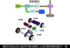 理想汽车增程式工作原理图-理想汽车增程式工作原理