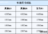 2020款奥迪q3尺寸长宽高-2024奥迪q3尺寸