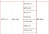 宁化到三明汽车时刻表查询电话-宁化到三明班车发车时间表