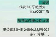 汽车百公里油耗一般是多少升_车辆油耗高有哪些原因