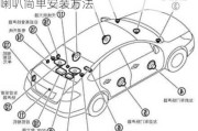 汽车电喇叭的组成及工作原理-汽车电喇叭简单安装方法