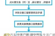 南宁汽车生活广场,南宁汽车生活广场可以换驾驶证吗